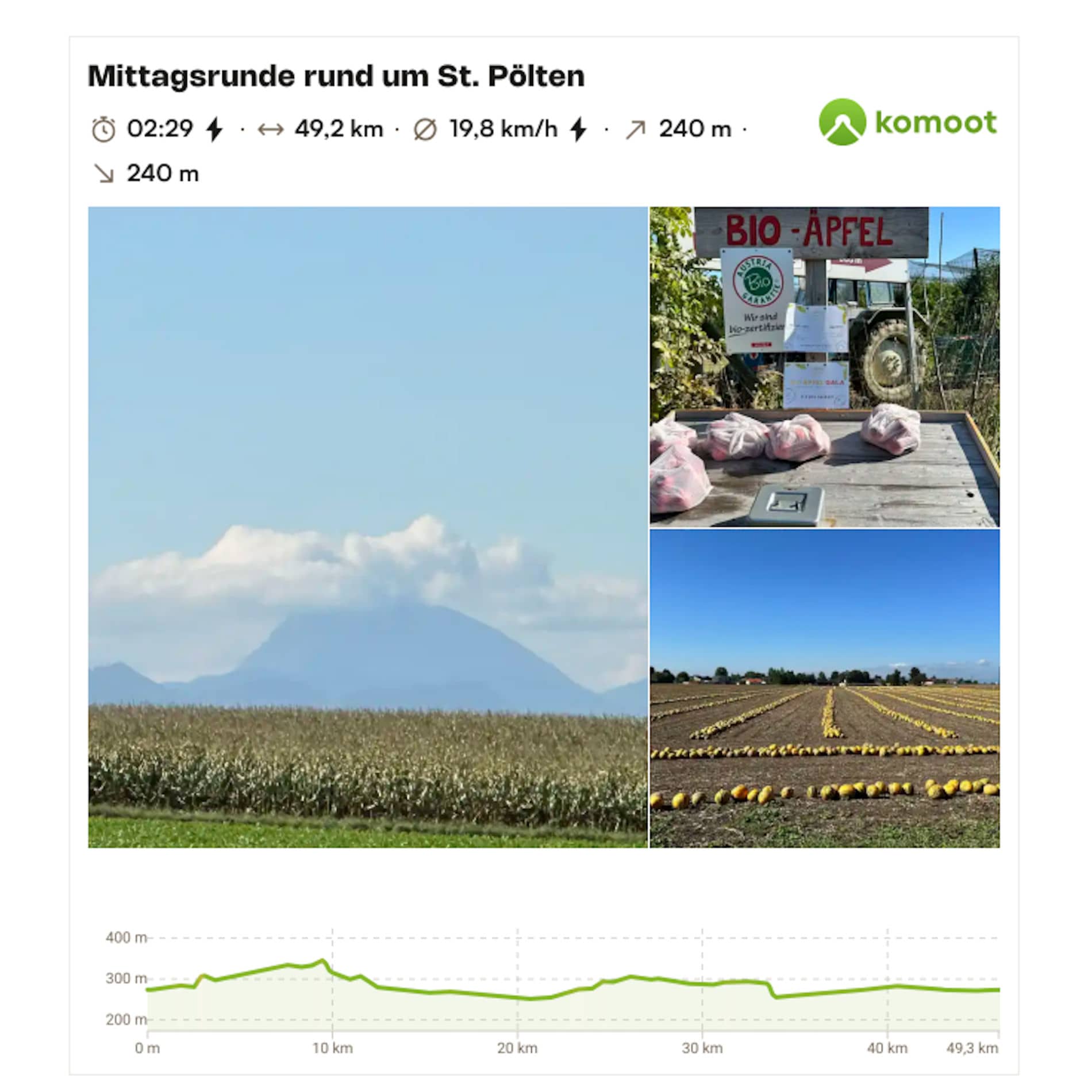 20250927_Komoot_Mittagsrunde
