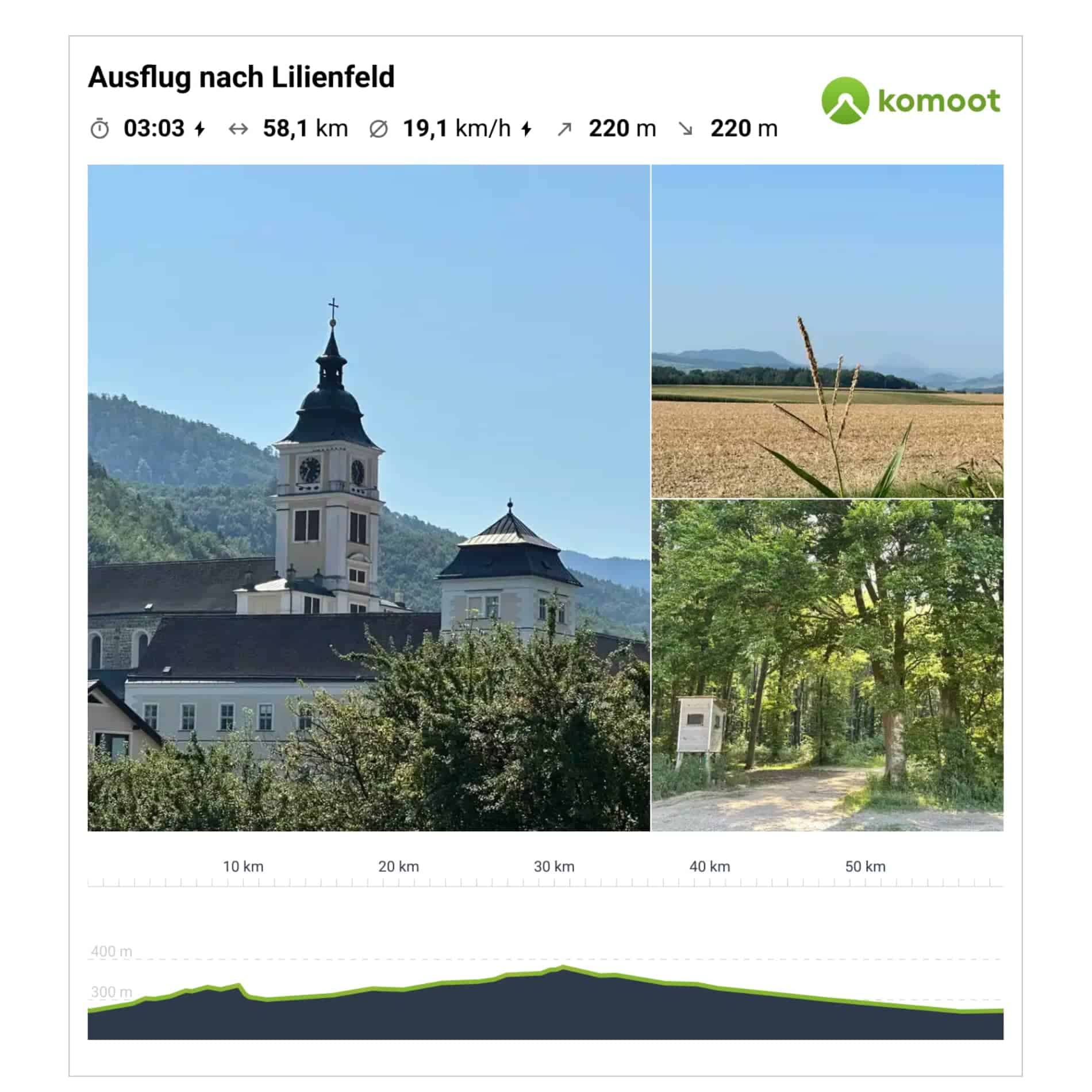 Link zur Tour Ausflug nach Mariazell auf Komoot