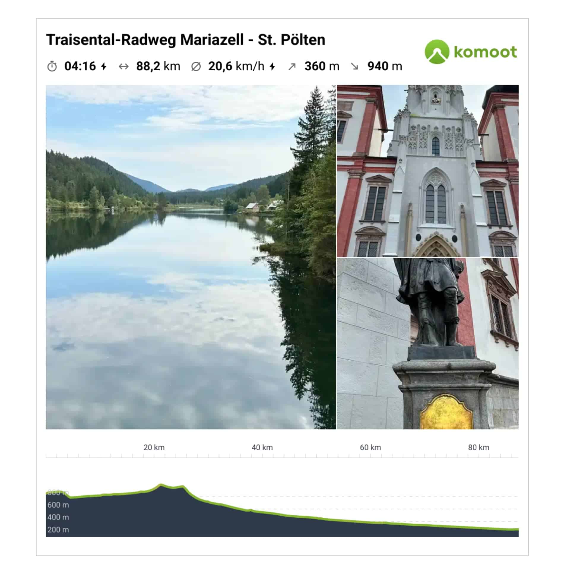 Link zur Tour Traisental-Radweg Mariazell nach St. Pölten auf Komoot