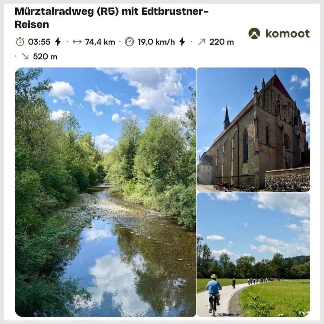 Komoot — Mürztalradweg mit Edtbrustner