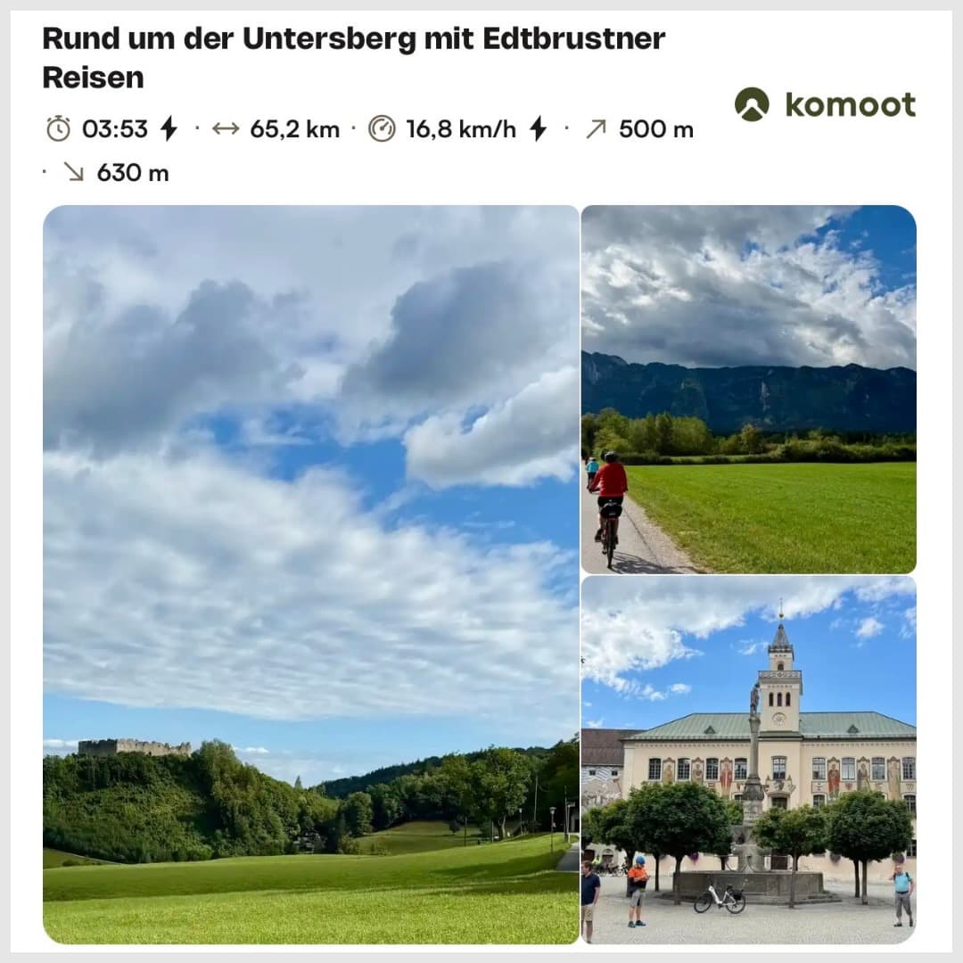 Komoot — Rund um den Untersberg mit Edtbrustner